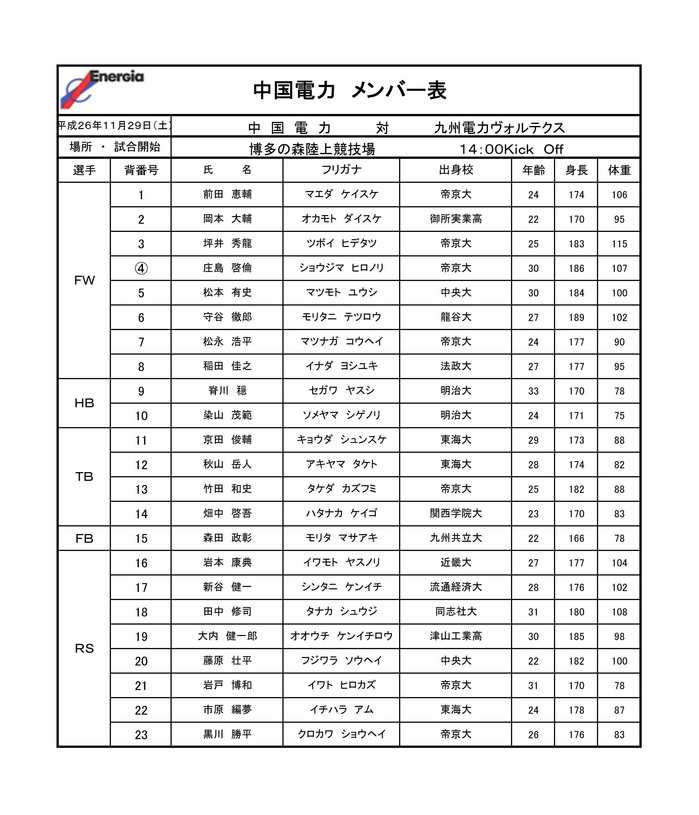 20141129 Game Member（九州電力）.jpg